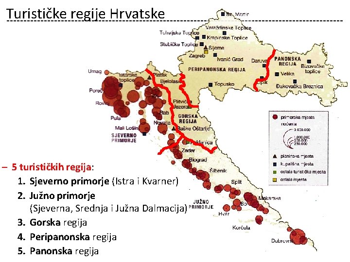 Turističke regije Hrvatske ‒ 5 turističkih regija: 1. Sjeverno primorje (Istra i Kvarner) 2.
