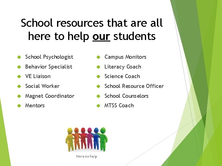 School resources that are all here to help our students School Psychologist Campus Monitors
