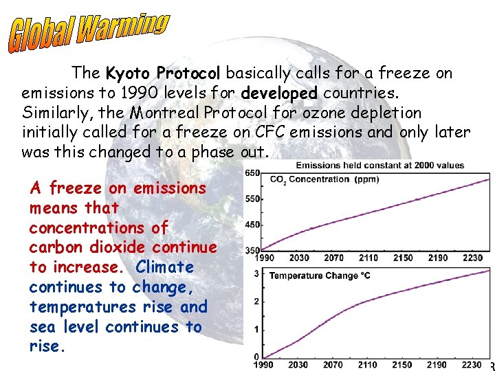 The Kyoto Protocol basically calls for a freeze on emissions to 1990 levels for