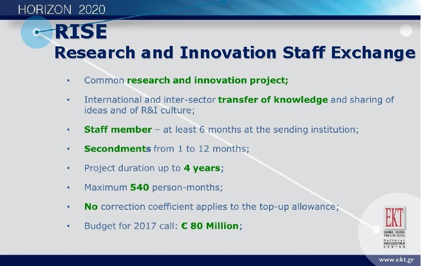 RISE Research and Innovation Staff Exchange 