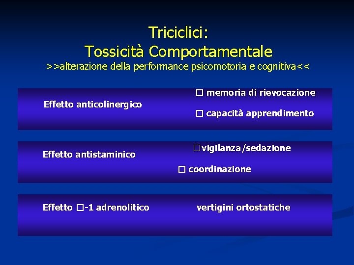 Triciclici: Tossicità Comportamentale >>alterazione della performance psicomotoria e cognitiva<< � memoria di rievocazione Effetto