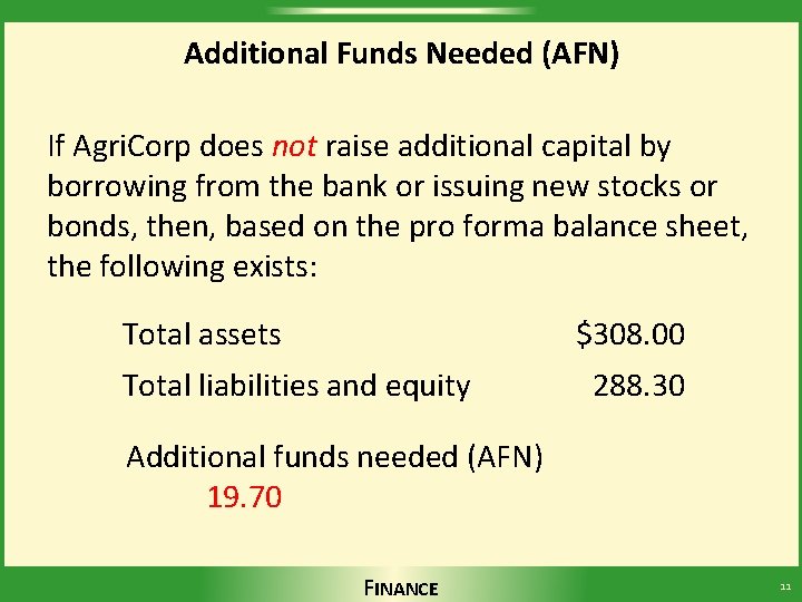 Additional Funds Needed (AFN) If Agri. Corp does not raise additional capital by borrowing