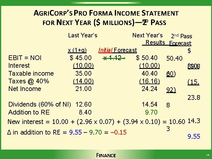 AGRICORP’S PRO FORMA INCOME STATEMENT ND FOR NEXT YEAR ($ MILLIONS)— 2 PASS Last