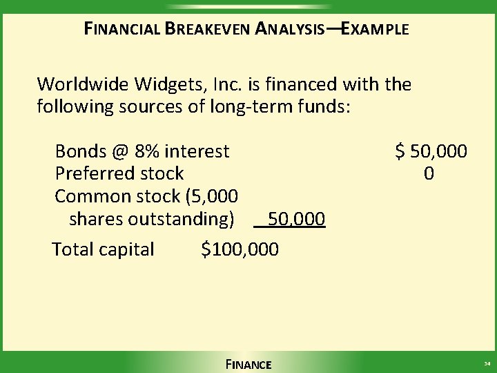 FINANCIAL BREAKEVEN ANALYSIS—EXAMPLE Worldwide Widgets, Inc. is financed with the following sources of long-term
