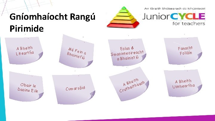 Gníomhaíocht Rangú Pirimide A Bheith Liteartha Obair le Daoine Eile Mé F e Bhain