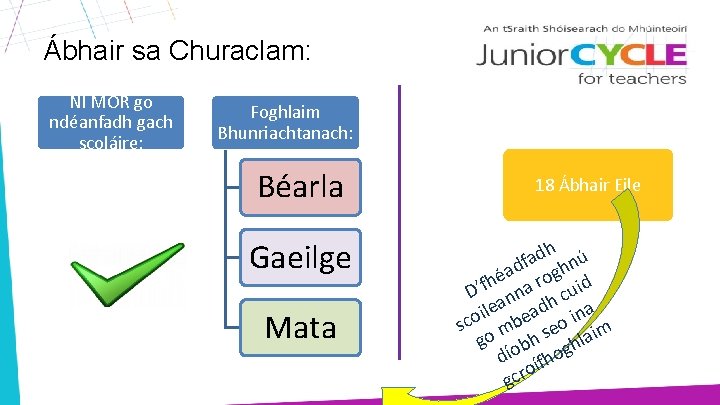 Ábhair sa Churaclam: NÍ MÓR go ndéanfadh gach scoláire: Foghlaim Bhunriachtanach: Béarla Gaeilge Mata