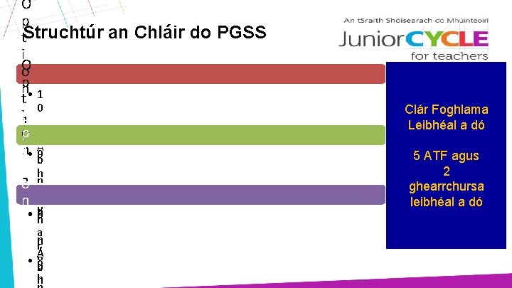 O p t. Struchtúr an Chláir do PGSS i O o p n •