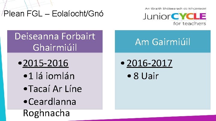 Plean FGL – Eolaíocht/Gnó Deiseanna Forbairt Ghairmiúil • 2015 -2016 • 1 lá iomlán