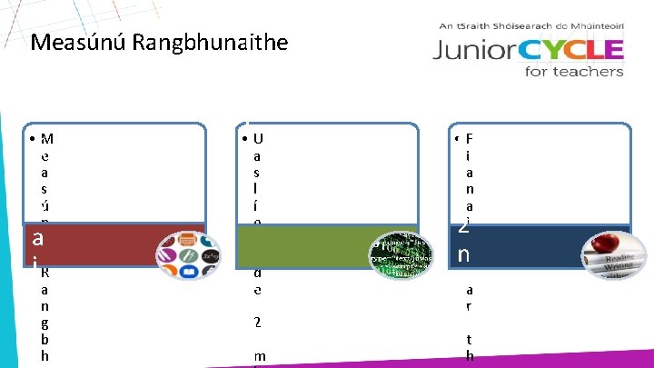 ú r Measúnú Rangbhunaithe s a í • M • U Áe a s