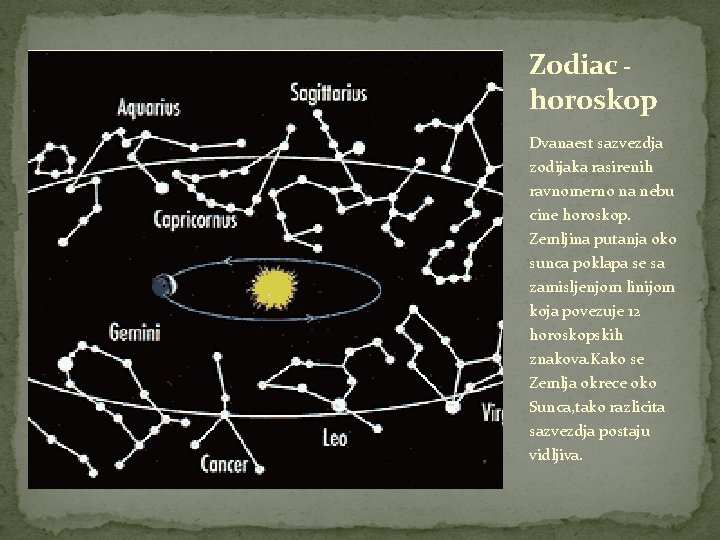 Zodiac horoskop Dvanaest sazvezdja zodijaka rasirenih ravnomerno na nebu cine horoskop. Zemljina putanja oko