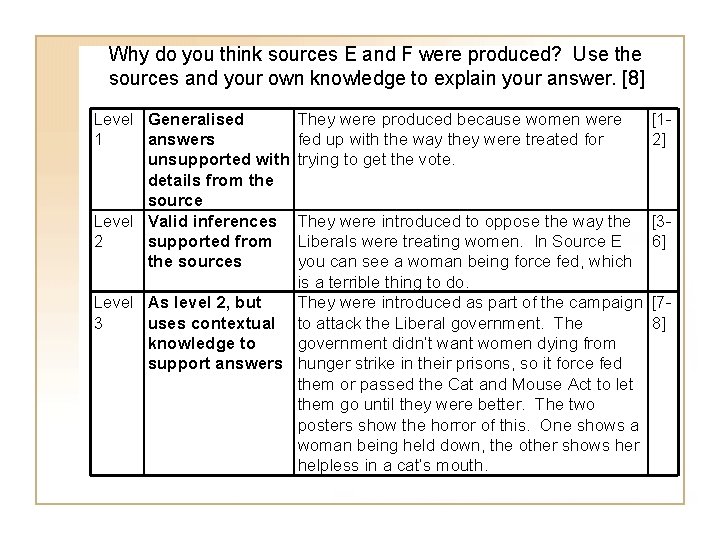 Why do you think sources E and F were produced? Use the sources and