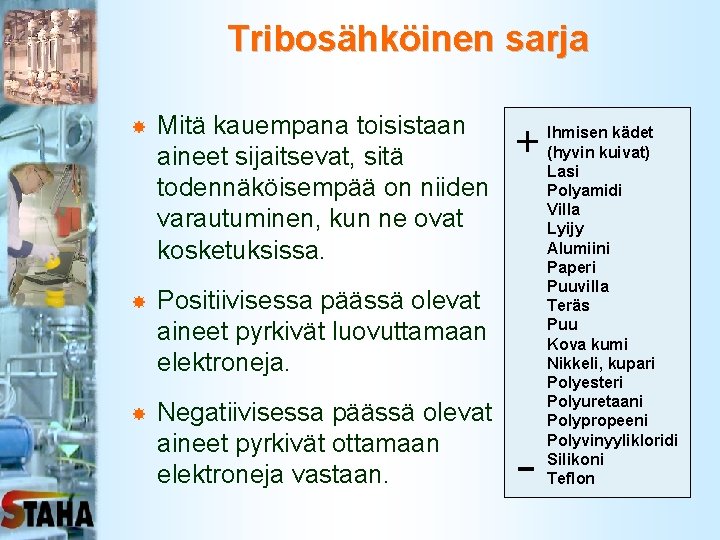 Tribosähköinen sarja Mitä kauempana toisistaan aineet sijaitsevat, sitä todennäköisempää on niiden varautuminen, kun ne