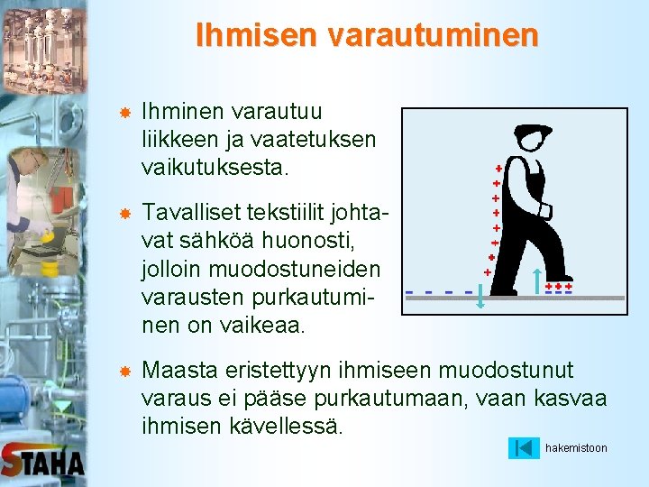 Ihmisen varautuminen Ihminen varautuu liikkeen ja vaatetuksen vaikutuksesta. Tavalliset tekstiilit johtavat sähköä huonosti, jolloin