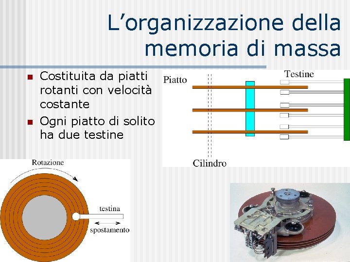 L’organizzazione della memoria di massa n n Costituita da piatti rotanti con velocità costante