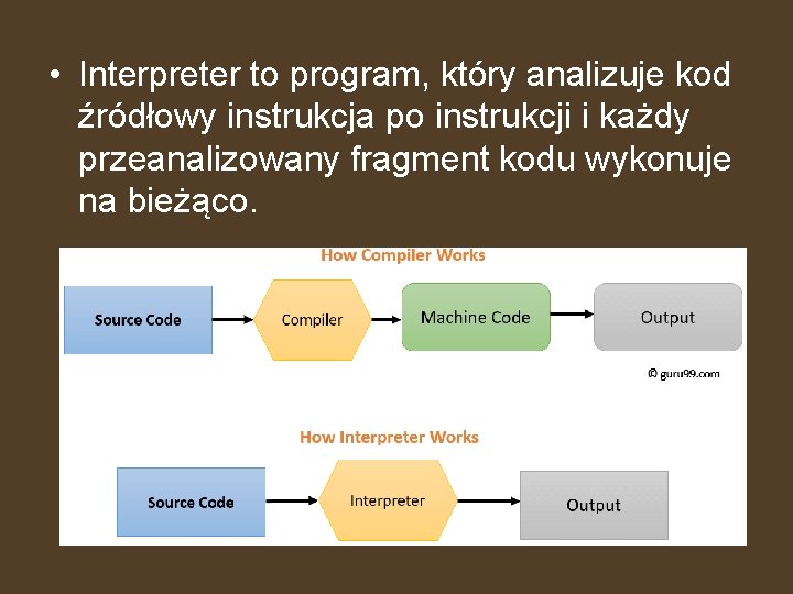  • Interpreter to program, który analizuje kod źródłowy instrukcja po instrukcji i każdy