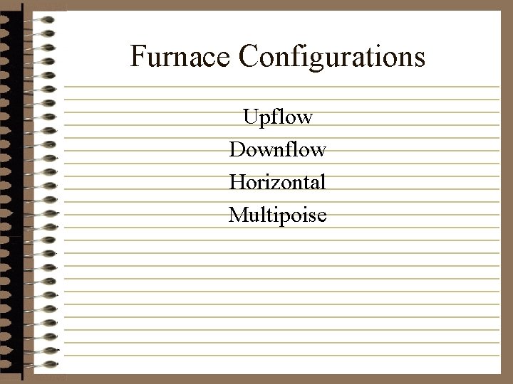 Furnace Configurations Upflow Downflow Horizontal Multipoise 