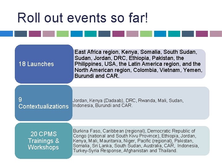 Roll out events so far! 18 Launches • East Africa region, Kenya, Somalia, South Roll out events so far! 18 Launches • East Africa region, Kenya, Somalia, South