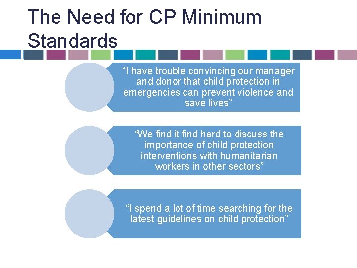 CHILD PROTECTION MINIMUM STANDARDS Child Protection in Emergencies