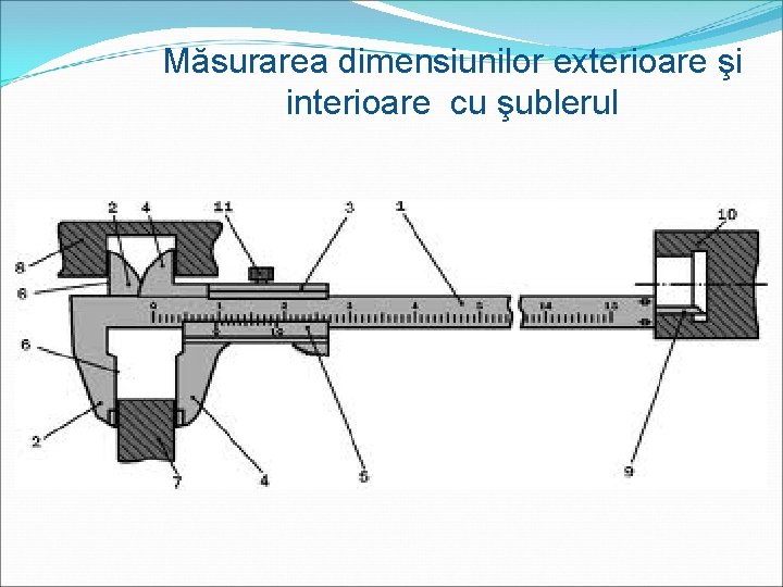Măsurarea dimensiunilor exterioare şi interioare cu şublerul 