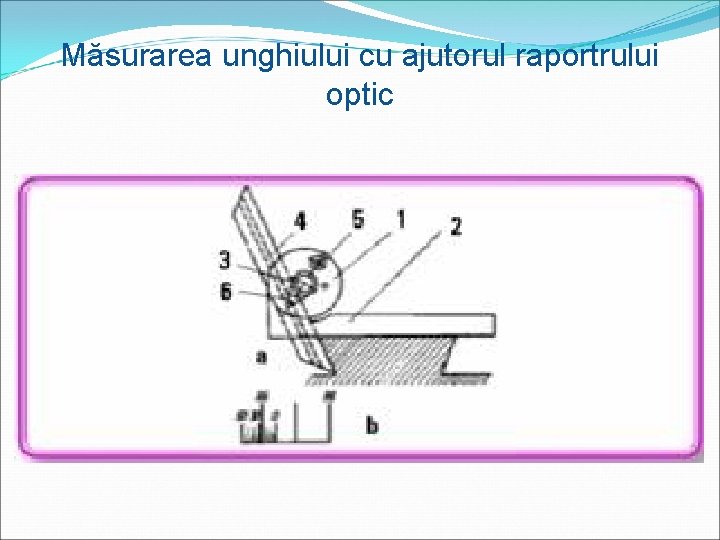 Măsurarea unghiului cu ajutorul raportrului optic 