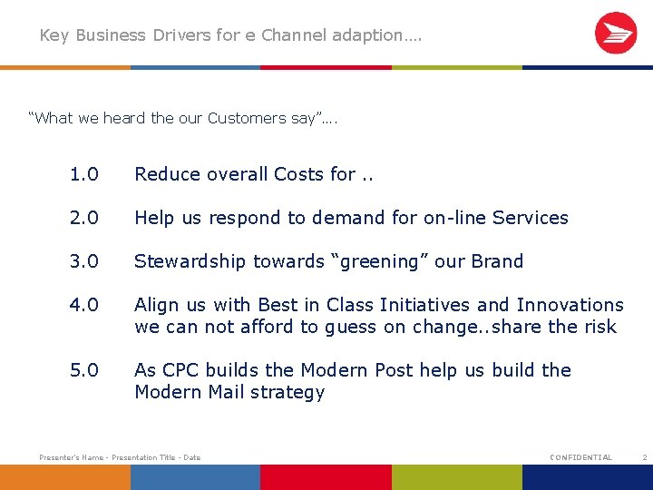 Key Business Drivers for e Channel adaption…. “What we heard the our Customers say”….