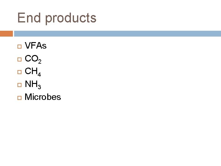 End products VFAs CO 2 CH 4 NH 3 Microbes 