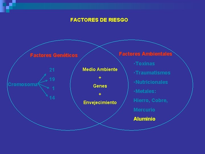 FACTORES DE RIESGO Factores Ambientales Factores Genéticos • Toxinas Cromosoma 21 Medio Ambiente 19