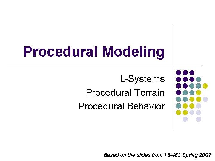 Procedural Modeling L-Systems Procedural Terrain Procedural Behavior Based on the slides from 15 -462