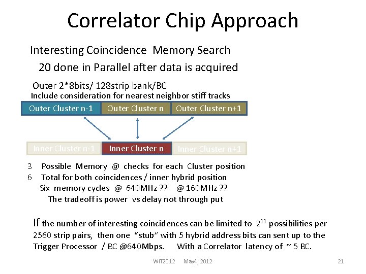 Correlator Chip Approach Interesting Coincidence Memory Search 20 done in Parallel after data is