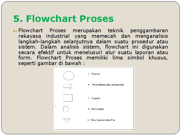 5. Flowchart Proses merupakan teknik penggambaran rekayasa industrial yang memecah dan menganalisis langkah-langkah selanjutnya