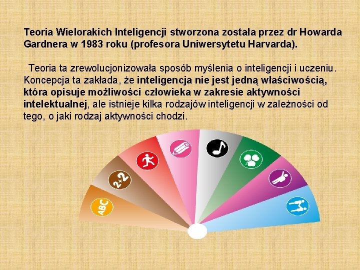 Teoria Wielorakich Inteligencji stworzona została przez dr Howarda Gardnera w 1983 roku (profesora Uniwersytetu Teoria Wielorakich Inteligencji stworzona została przez dr Howarda Gardnera w 1983 roku (profesora Uniwersytetu