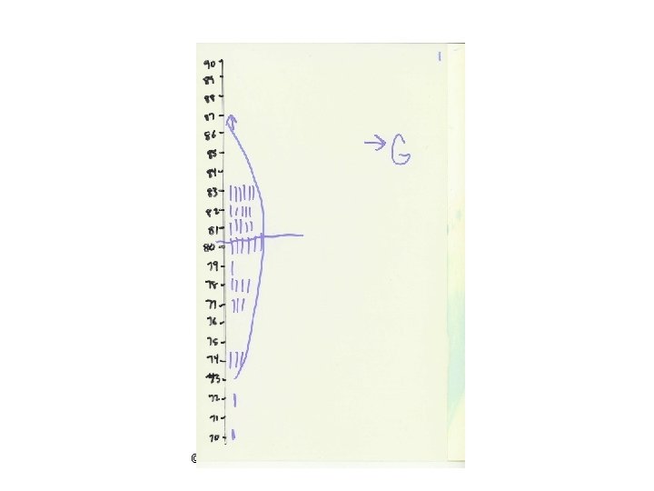 © 2011 Cengage Learning. All rights reserved. © 2011 Cengage Learning. All rights reserved.