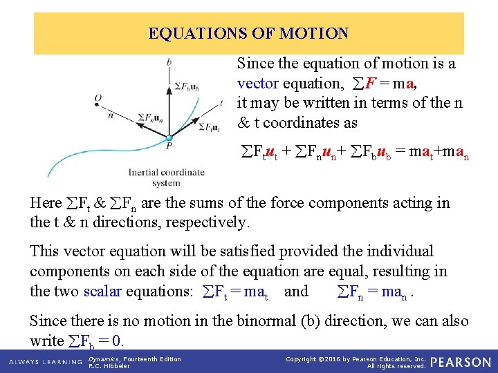 EQUATIONS OF MOTION Since the equation of motion is a vector equation, F =