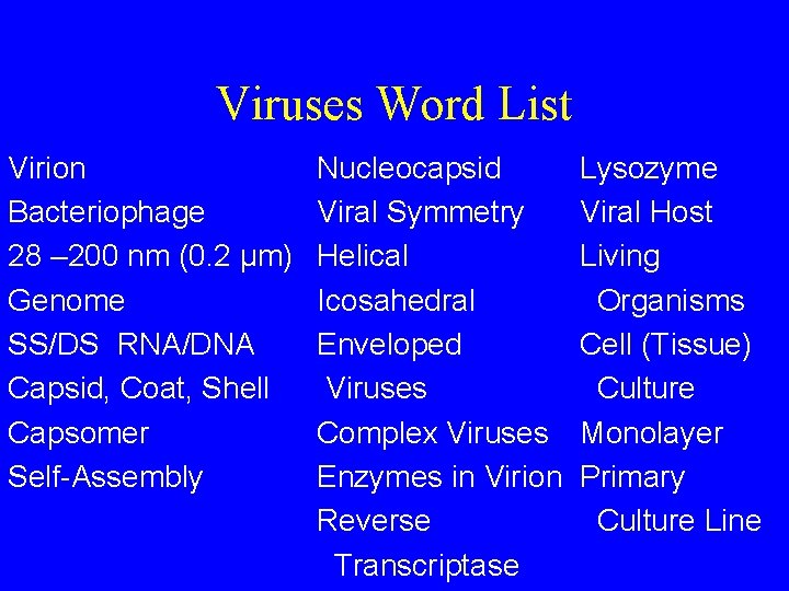 Viruses Word List Virion Bacteriophage 28 – 200 nm (0. 2 μm) Genome SS/DS