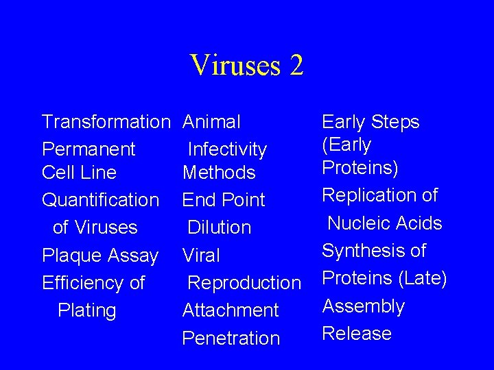 Viruses 2 Transformation Permanent Cell Line Quantification of Viruses Plaque Assay Efficiency of Plating