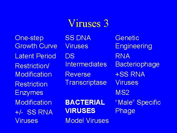 Viruses 3 One-step Growth Curve Latent Period Restriction/ Modification Restriction Enzymes Modification +/- SS