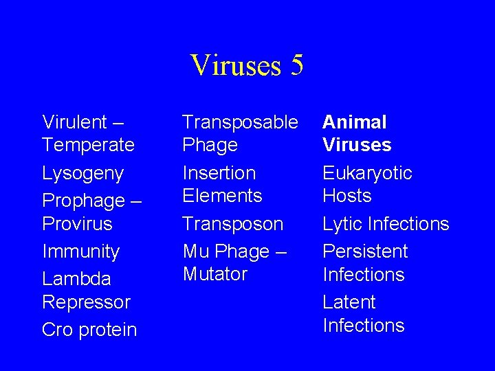 Viruses 5 Virulent – Temperate Lysogeny Prophage – Provirus Immunity Lambda Repressor Cro protein