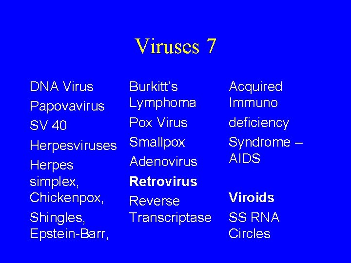 Viruses 7 DNA Virus Papovavirus SV 40 Herpesviruses Herpes simplex, Chickenpox, Shingles, Epstein-Barr, Burkitt’s