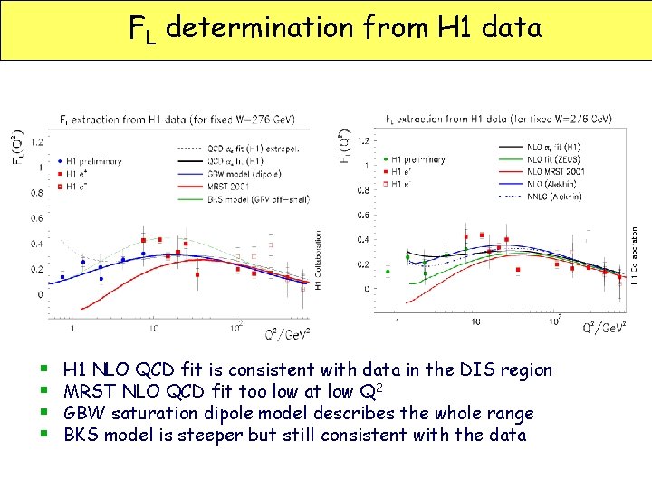 FL determination from H 1 data § § H 1 NLO QCD fit is