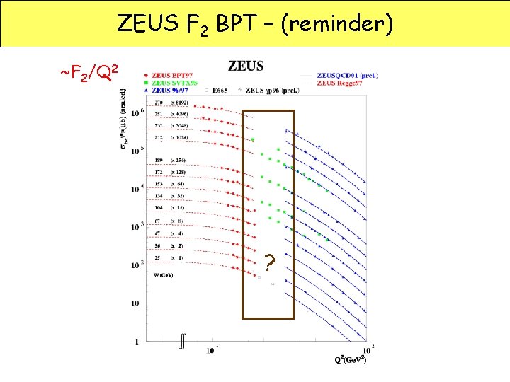 ZEUS F 2 BPT – (reminder) ~F 2/Q 2 ? 