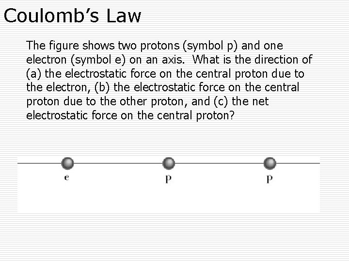 Coulomb’s Law The figure shows two protons (symbol p) and one electron (symbol e)