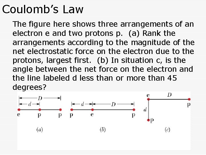 Coulomb’s Law The figure here shows three arrangements of an electron e and two