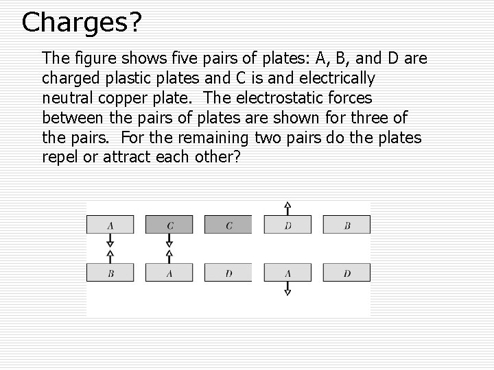 Charges? The figure shows five pairs of plates: A, B, and D are charged