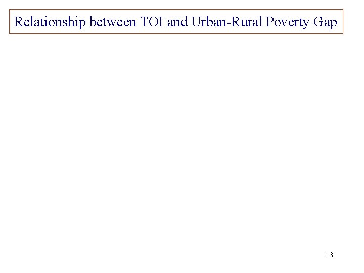 Relationship between TOI and Urban-Rural Poverty Gap Openness Index: Methodology (contd. ) 13 