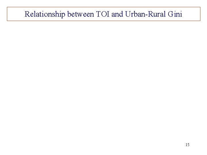 Relationship Between Openness and Interregional Relationship between TOI and Urban-Rural Gini 15 