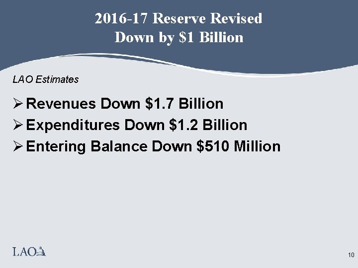2016 -17 Reserve Revised Down by $1 Billion LAO Estimates Ø Revenues Down $1.
