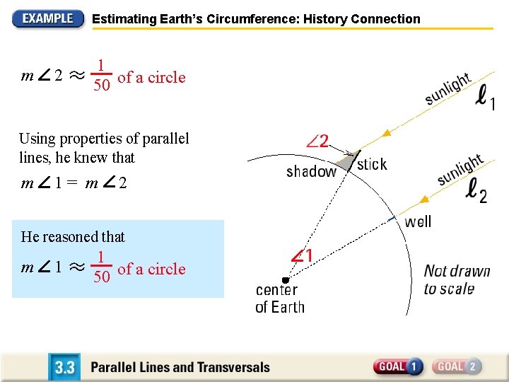 Estimating Earth’s Circumference: History Connection m 2 1 50 of a circle Using properties