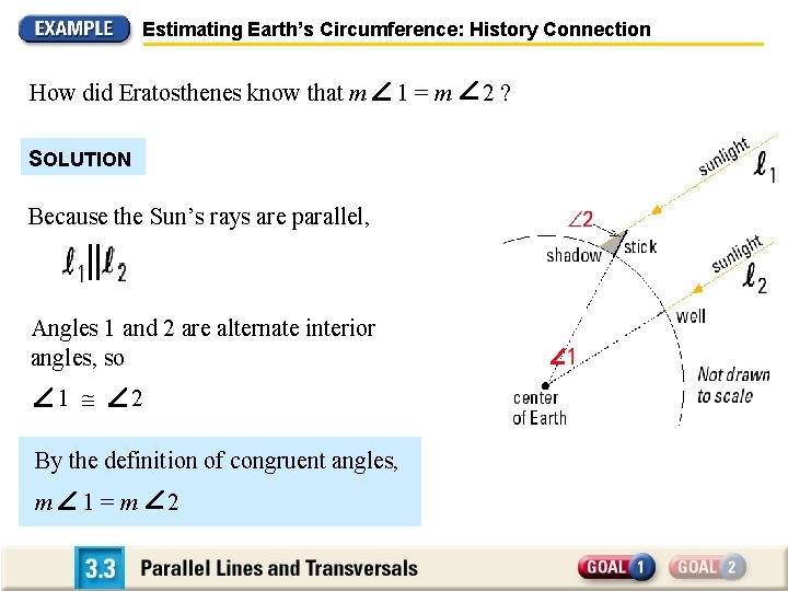 Estimating Earth’s Circumference: History Connection How did Eratosthenes know that m 1=m SOLUTION Because