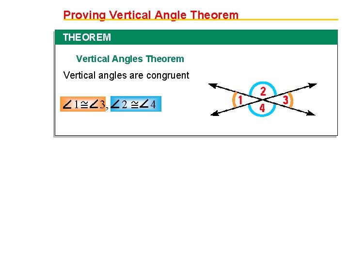 Proving Vertical Angle Theorem THEOREM Vertical Angles Theorem Vertical angles are congruent 1 3,