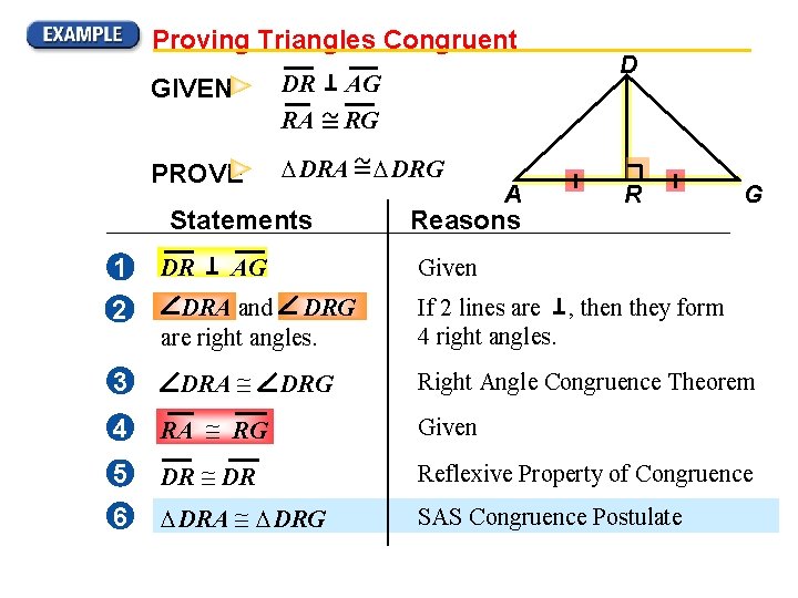 Proving Triangles Congruent GIVEN DR RA AG RG PROVE DRA Statements 1 DR 2